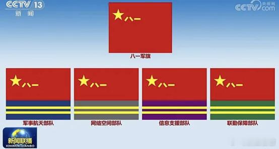 谁才是九三胜利日阅兵的隐藏主角？看完九三胜利日阅兵，虽然大家都从军迷变成了军盲