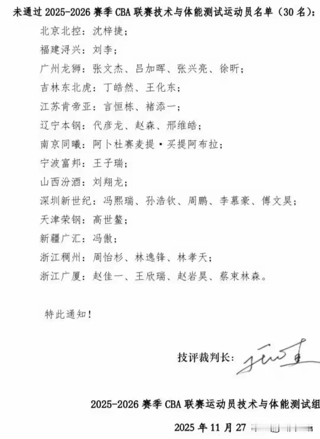 山西汾酒男篮球员刘翔龙体测掉队，张文杰、吕加辉也未通过体测！在11月22日至26