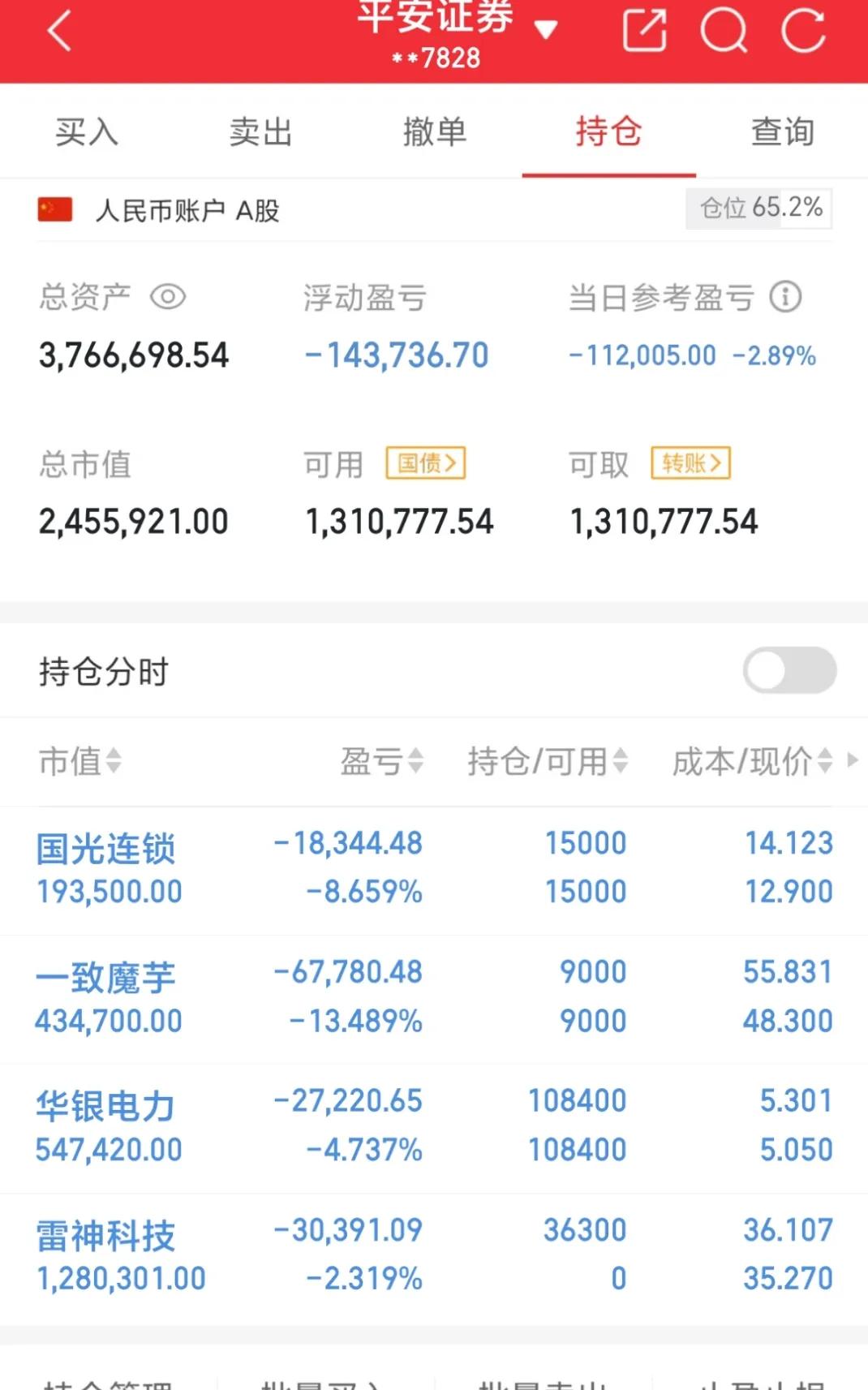 5.22实战记录公布！