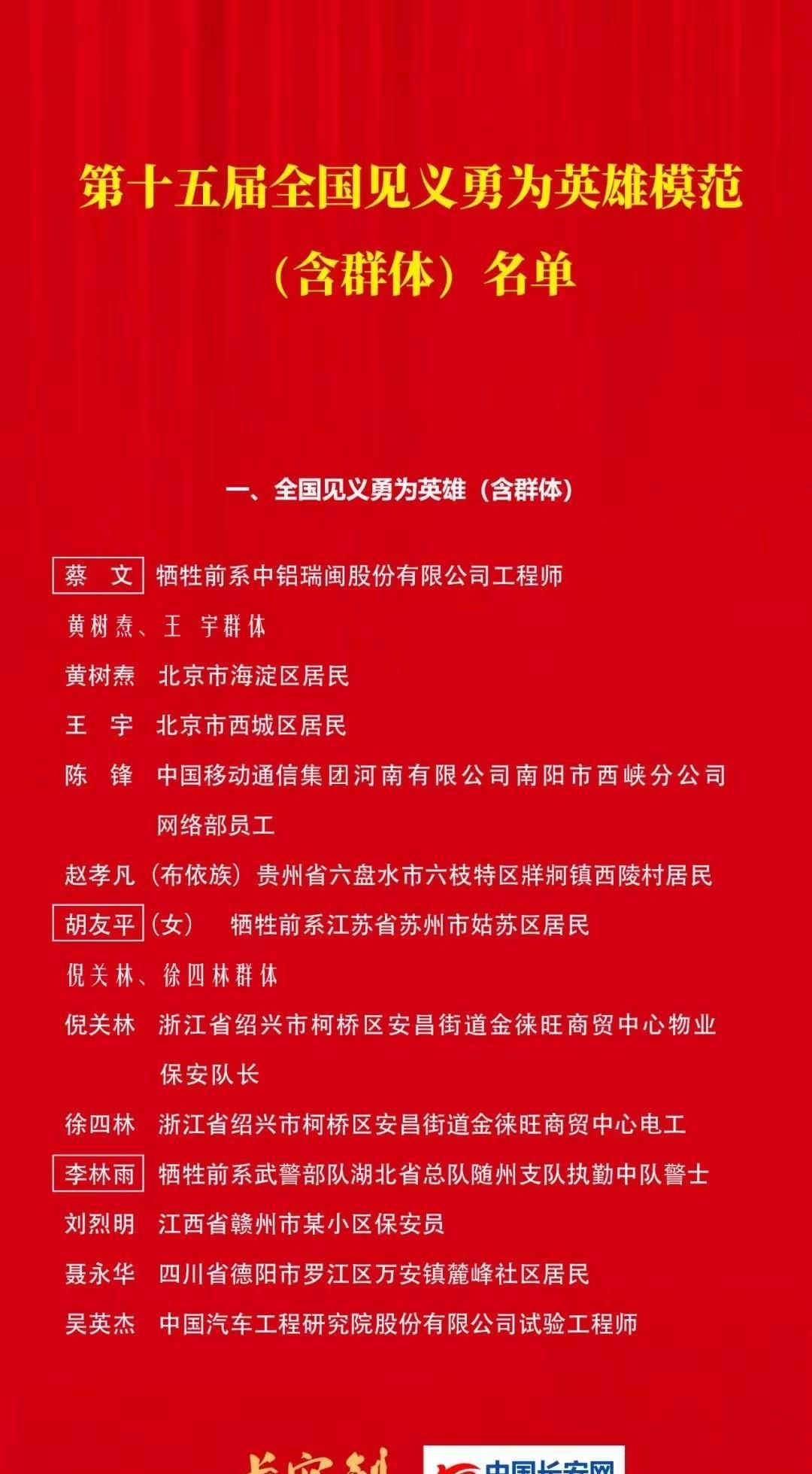 向所有见义勇为的英雄致敬！[作揖][作揖][作揖]