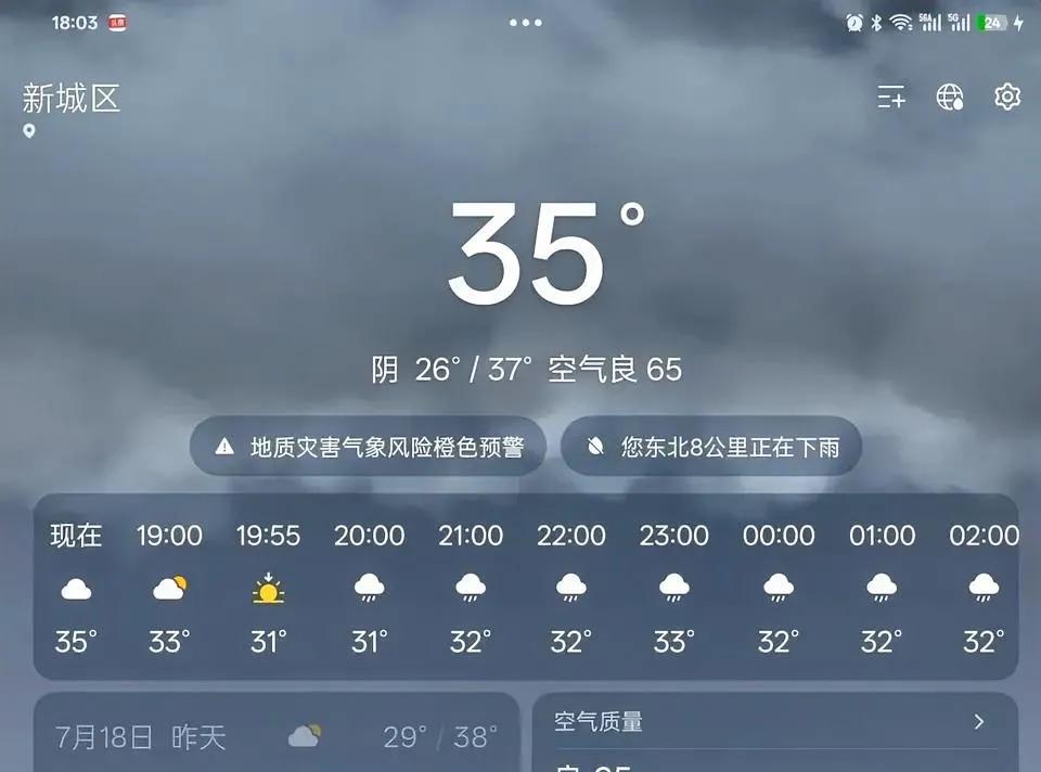 西安发烧半个月了。气象台说，要下雨了要下雨了。周二的预报说周四有雨，结果周四又