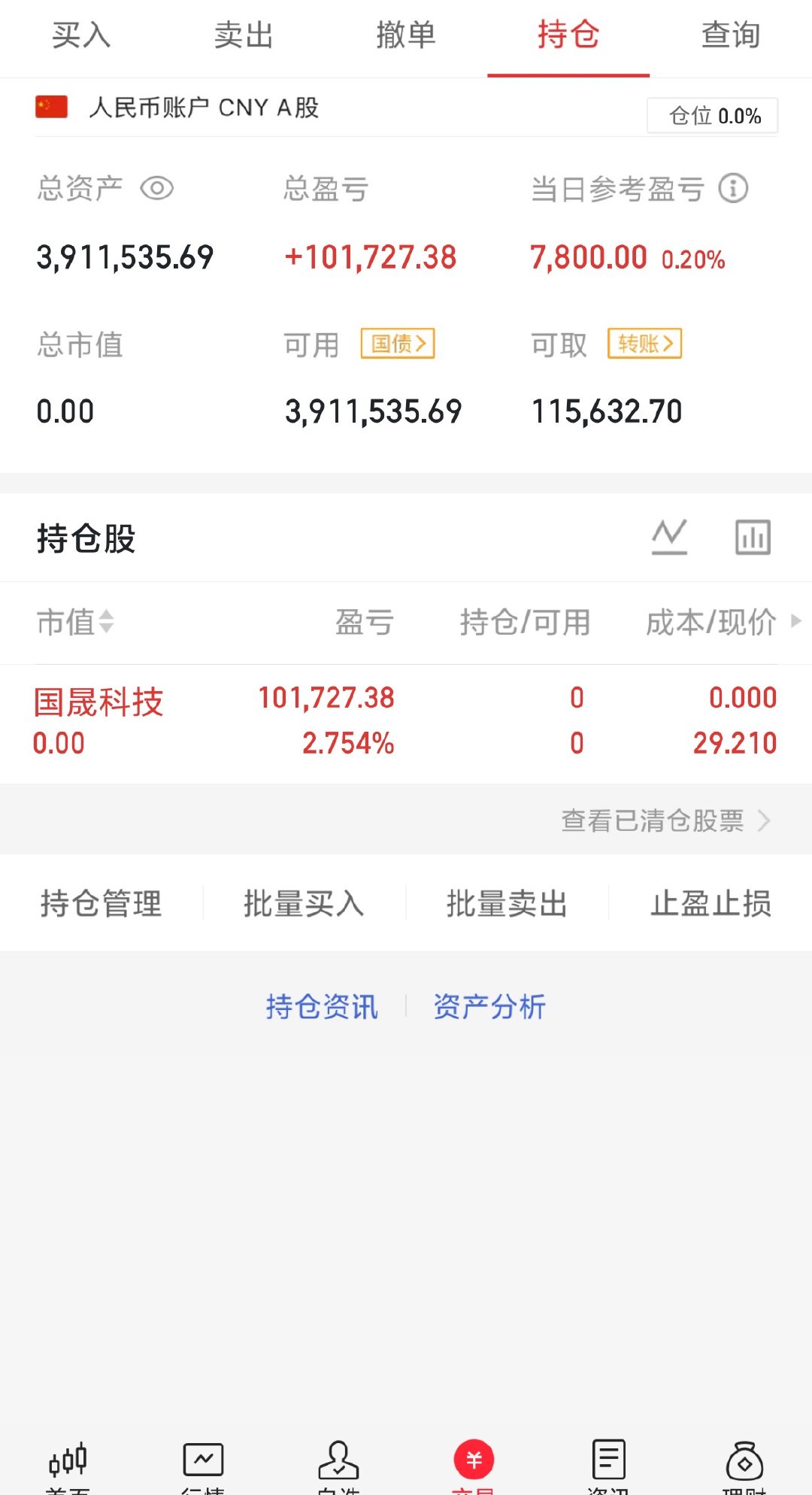 清仓了，看到的回复168