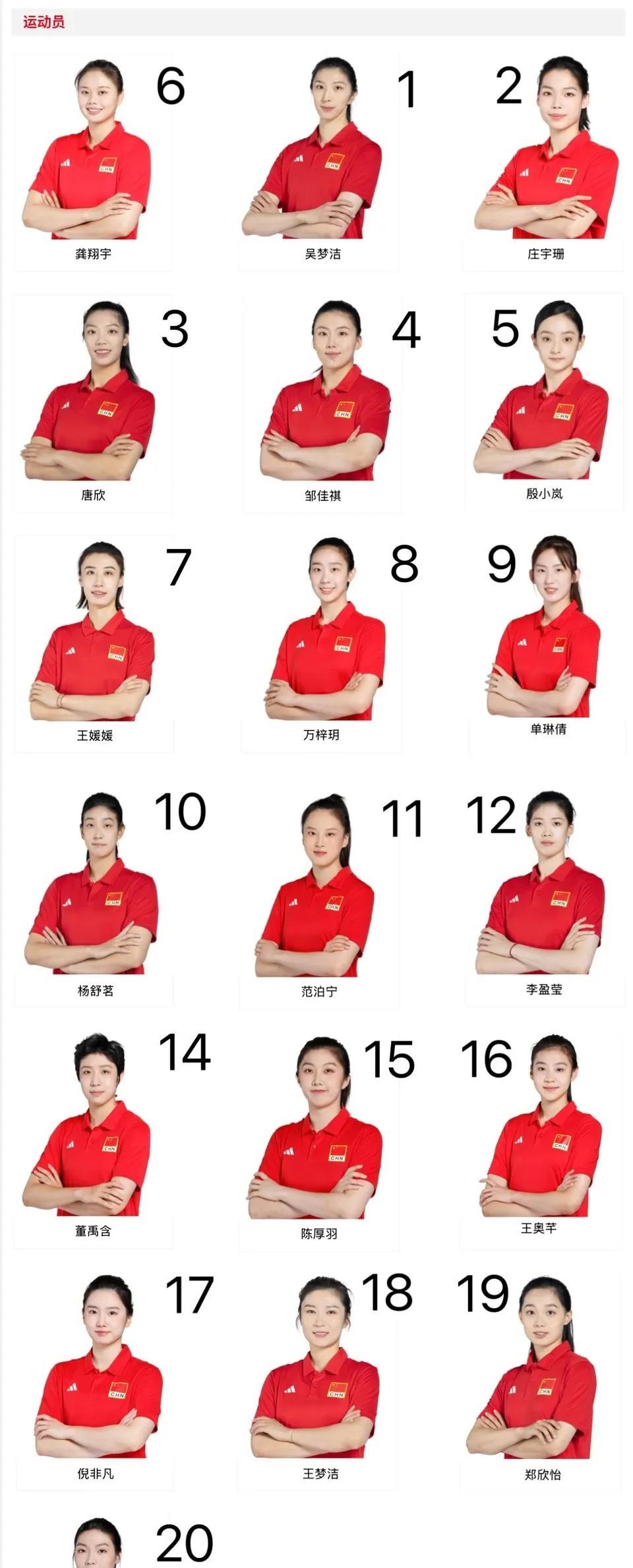 新女排19人定妆照出炉，看来打世联赛的就是这些人了(李盈莹因伤除外)，原来还想会