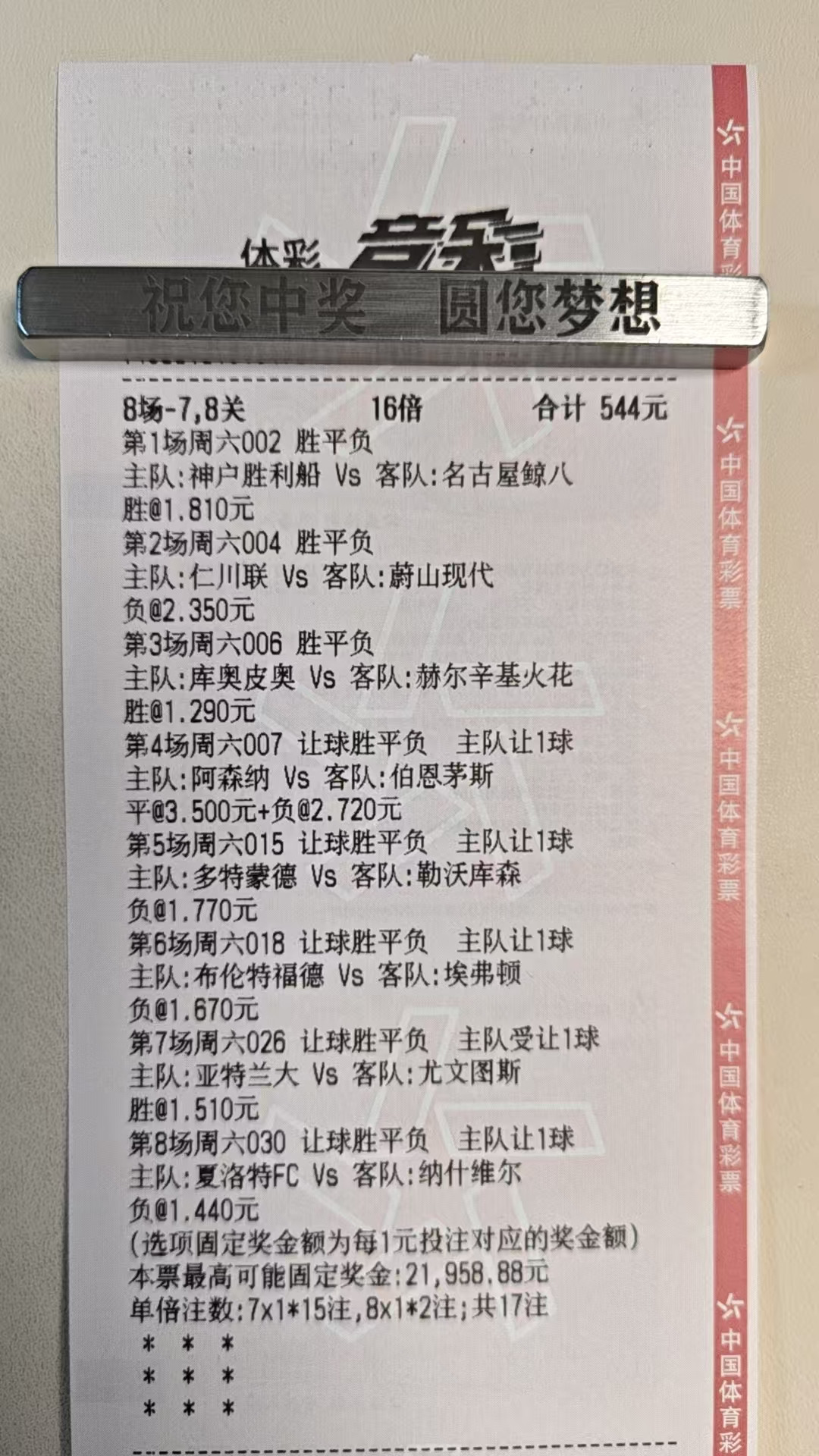 寻求未来预判者