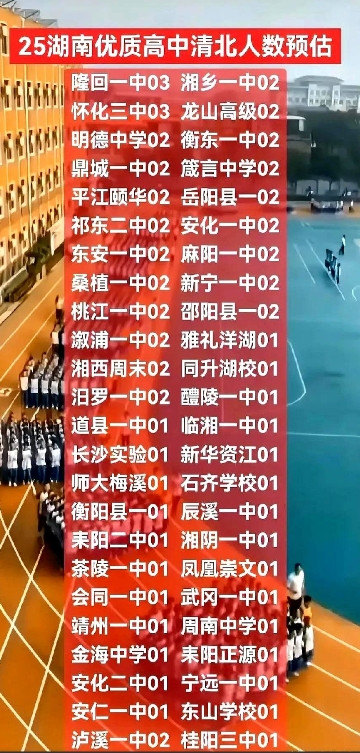 2025年湖南高考落下帷幕，语文作文难倒一片，数学卷难度升级，最让人揪心的是物理