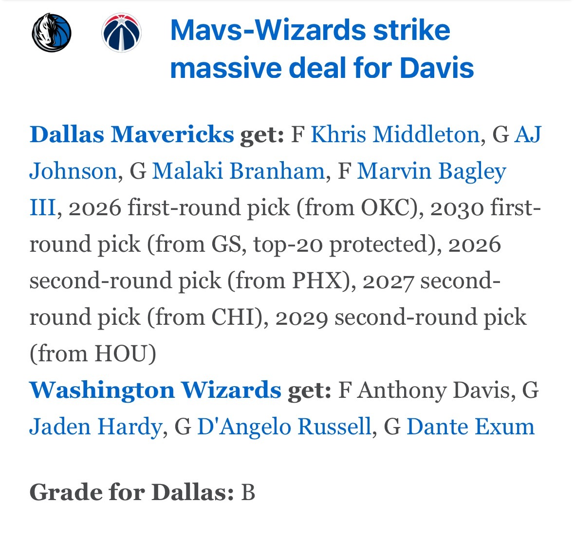 「ESPN独行侠与奇才交易评级」达拉斯独行侠得到：米德尔顿、AJ·约翰逊、布拉纳