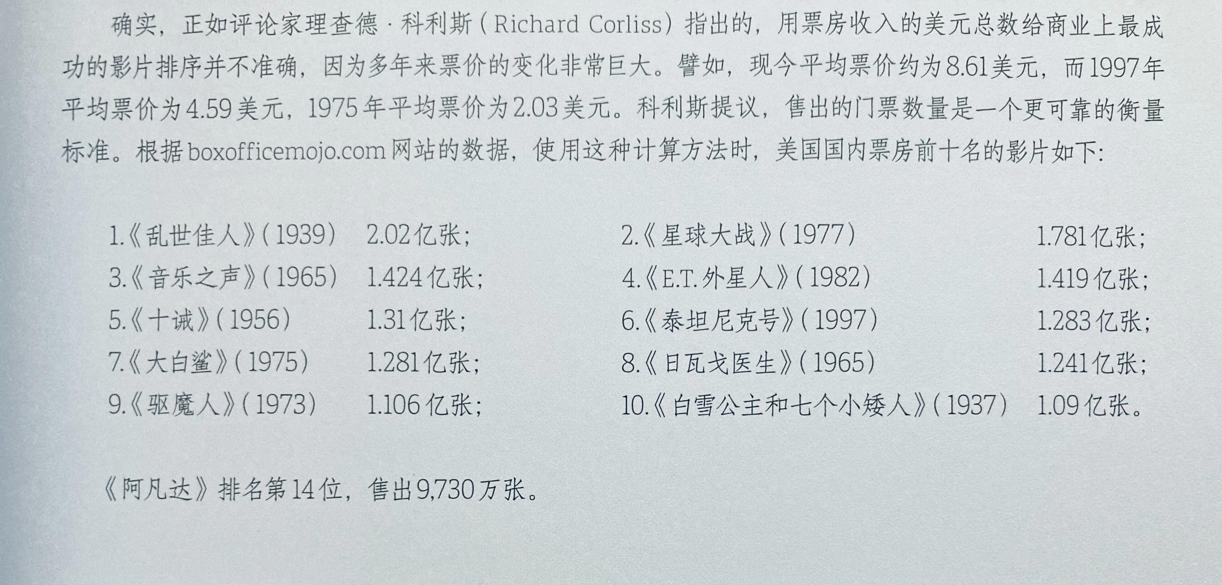 考虑到几十年间电影票价的大幅增长，用售出票数而非票价总额给影史上的名片排位，或许