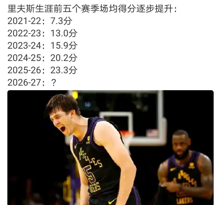 25+顶天了这赛季不可能比上赛季更强里夫斯的问题不在于常规赛，而是季后赛。他