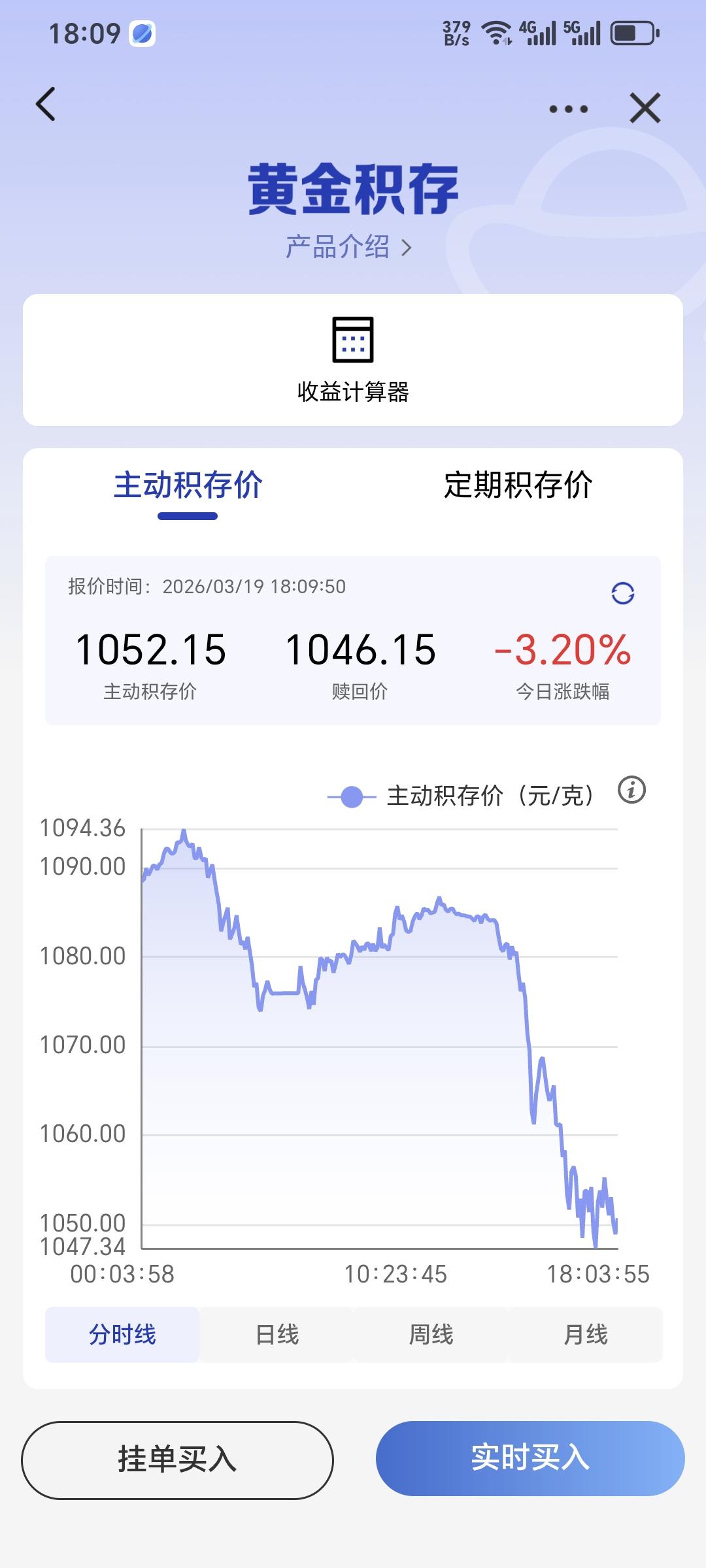 去年10月是胆小，没有被黄金坑到。后续几个月，在黄金场里浸泡了一段时间，再听了些