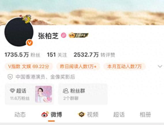 谢贤的话应验了，他曾经说过，张柏芝是一位好妈妈。在谢贤永远离开后的几小时内，张柏
