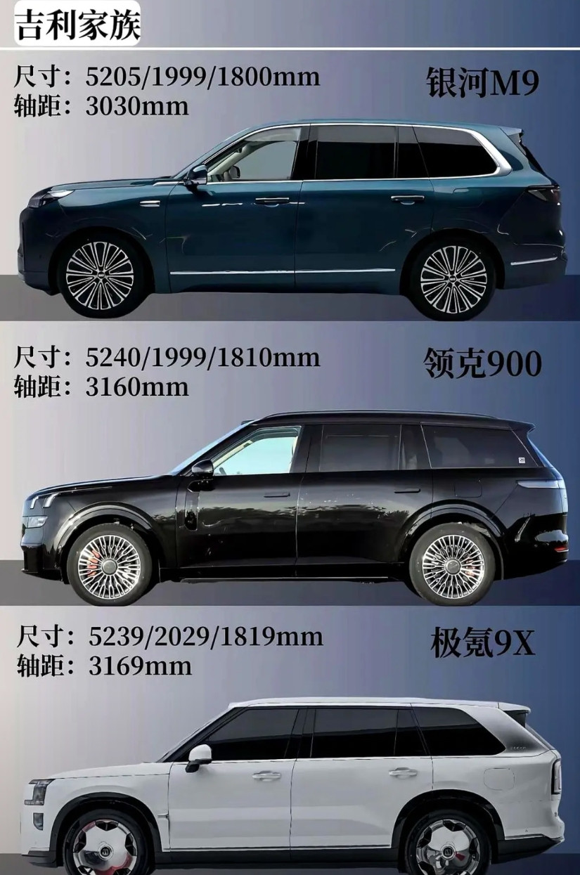 吉利把银河M9、领克900、极氪9X一次性抬上桌，就是告诉市场：我要在40万以上