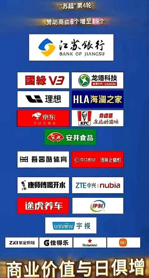 苏超又给中国足协上了一课，俱乐部亏损是不存在的。第一，这赞助都排着队送钱上门