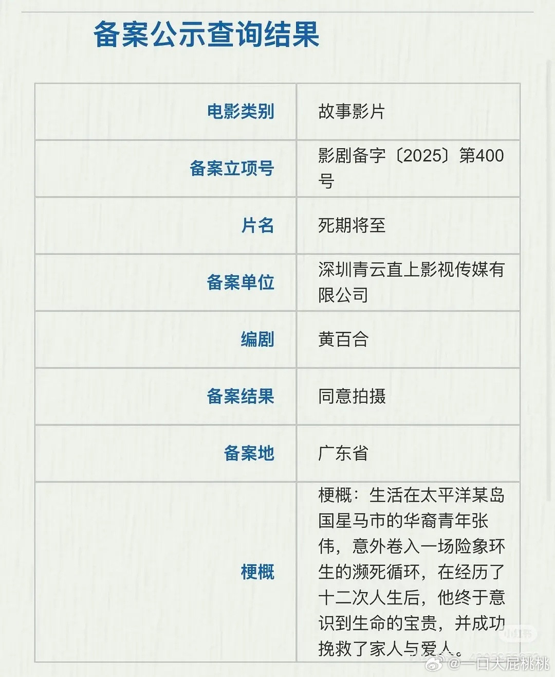 范丞丞、赵今麦的电影是这部《死期将至》我看过韩版的诶，这么看范丞丞这个角色应该偏