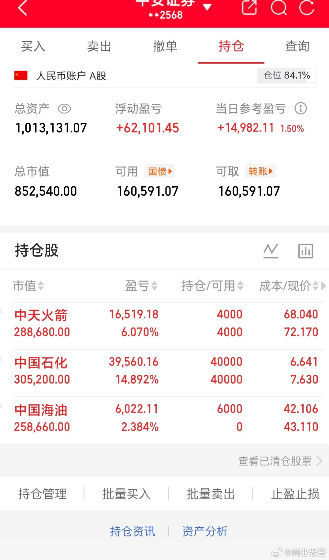 老登回归！祝大家元宵节快乐！今日如下！👀图我将记录每一天的操作，大家见证