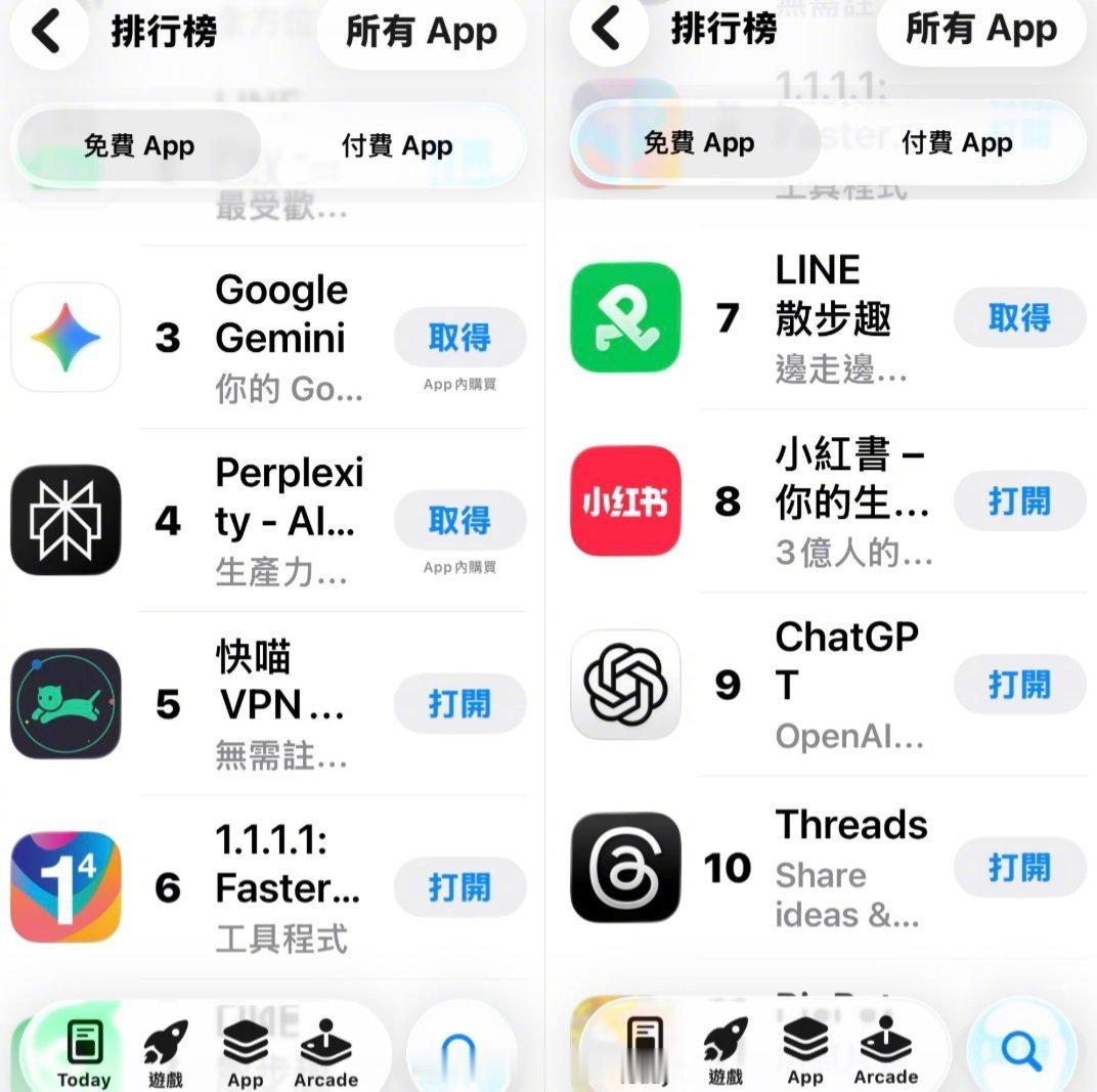 12月6日，在台湾省宣布封锁小红书后，小红书台湾地区下载量暴增，跃升至社交榜第一