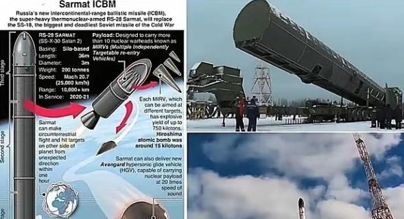 中国东风-5C堪称当下全球唯一真正意义上的重型洲际导弹，说它在这一档位上把俄罗斯