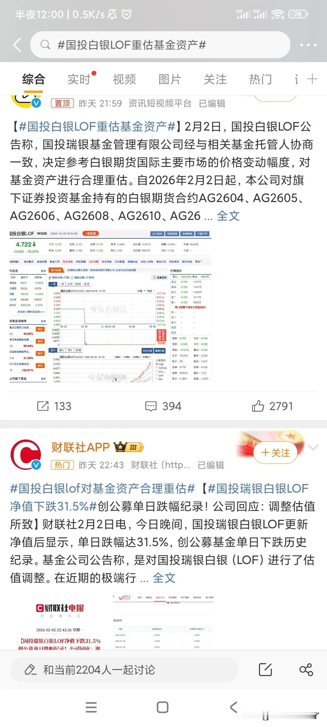 白银还在崩，疯狂吃板吧，可惜了追高的……