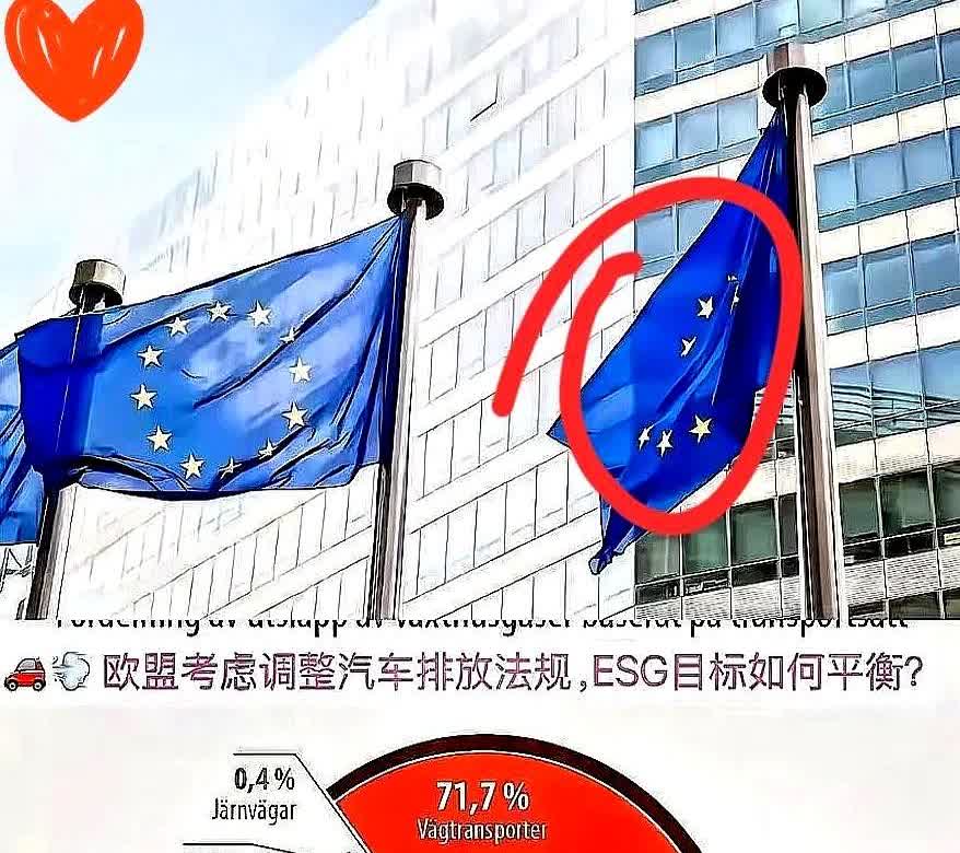 一觉醒来，欧盟27国投票结果出来了，冯德莱恩也表示震惊，尤其是德国、意大利、法国
