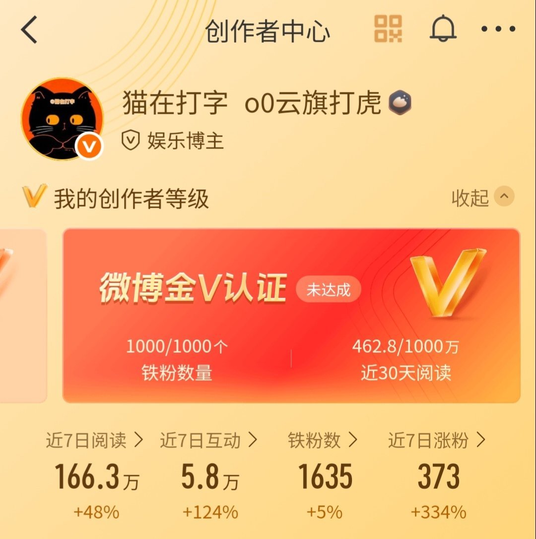 闺蜜们来了来了