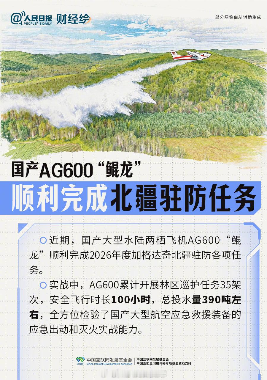 国庆假期大国重器新突破，这就是中国基础设施体系在几个关键节点上的一次集中升级。青海百万千瓦光伏光热项
