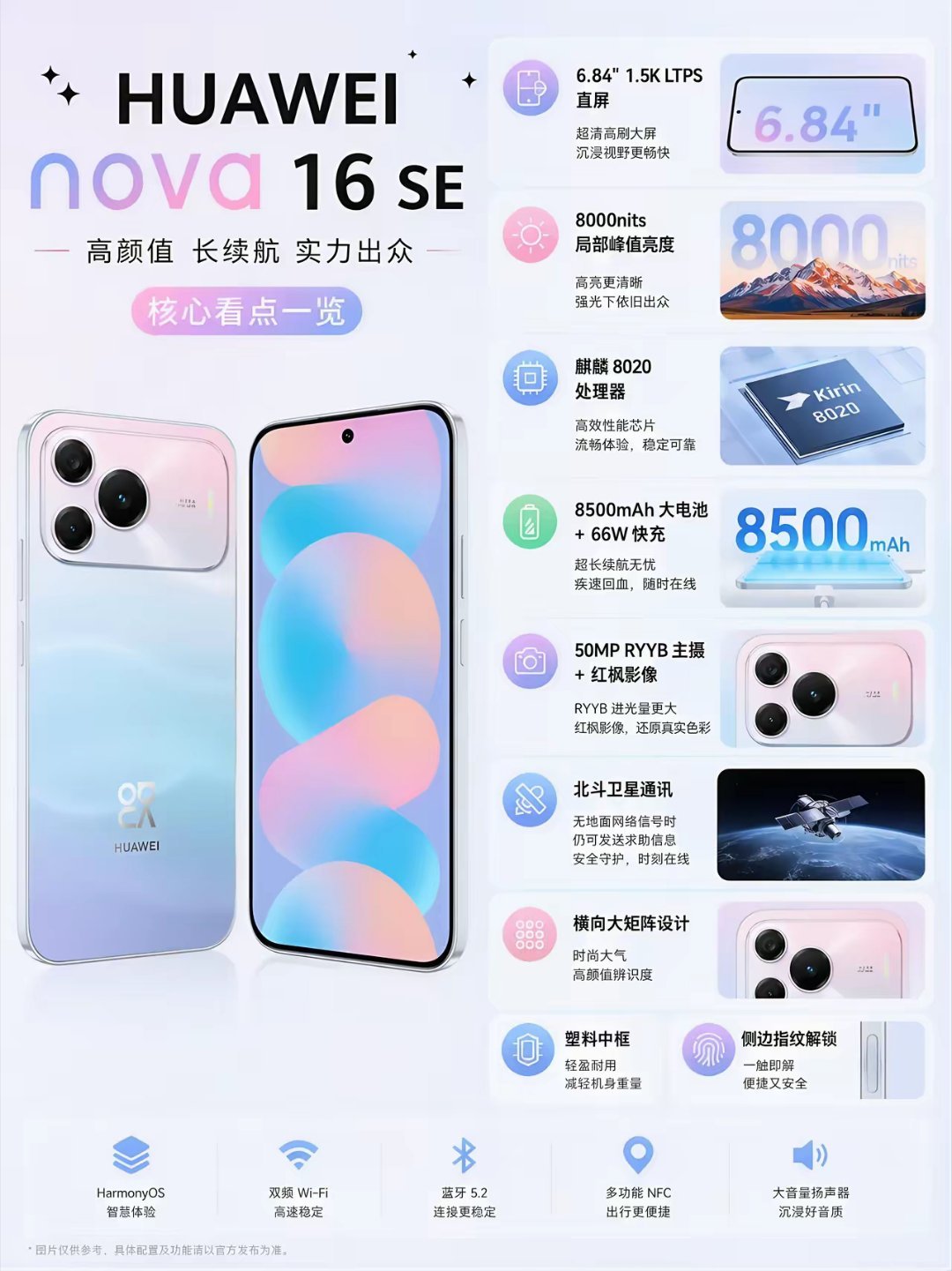 华为nova16SE官宣了，真机外观也公布了，依旧是渐变色，镜头采用横向大矩阵