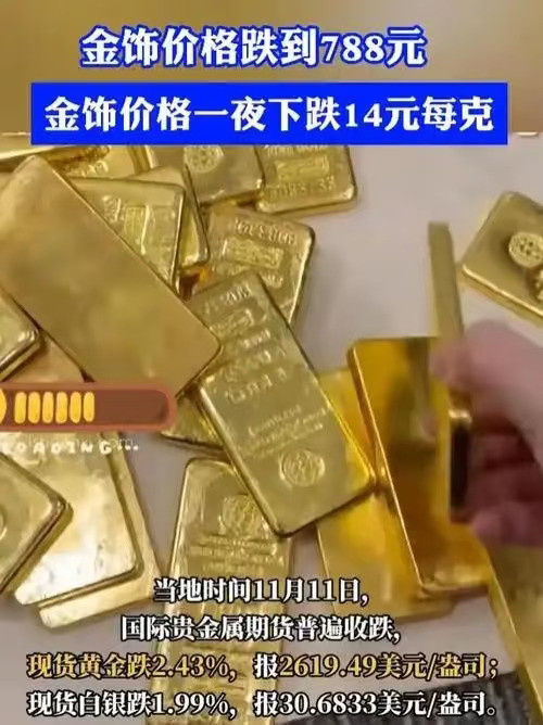 金价48小时过山车——国际冲破3000美元坠崖
