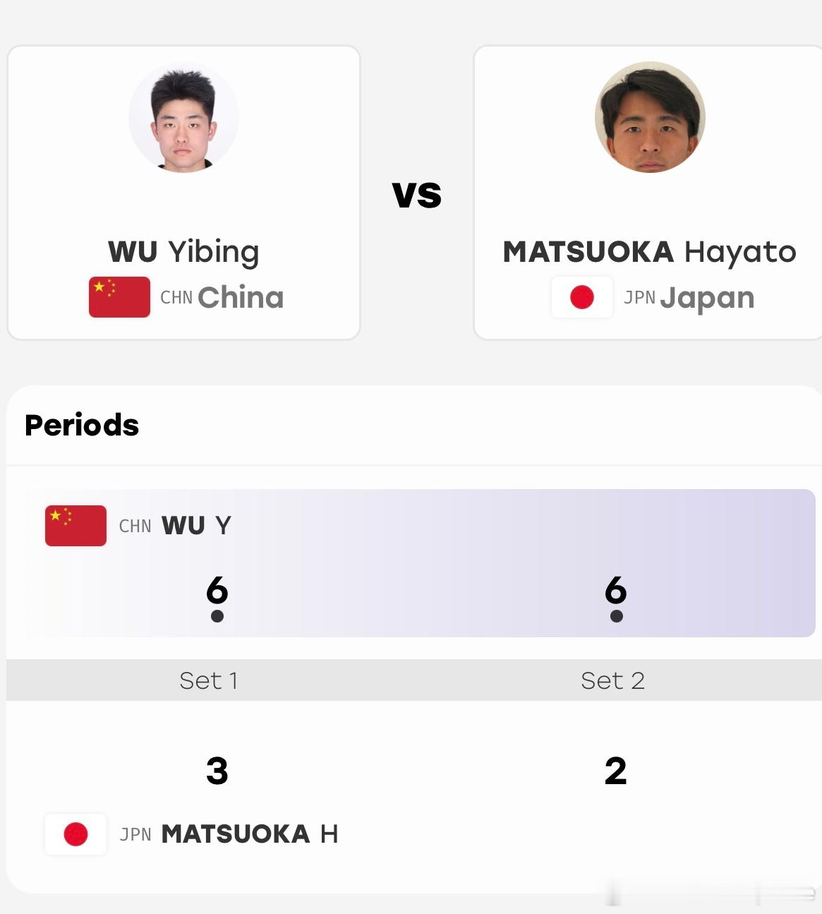 2026亚运会男单半决赛🇨🇳吴易昺6-3/6-2🇯🇵松冈隼吴易昺时