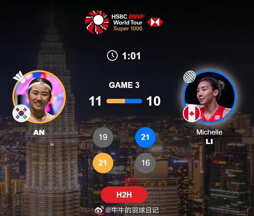 安子展示容错来了[滑稽笑]！安洗莹🇰🇷19-21、21-16和加拿大选手