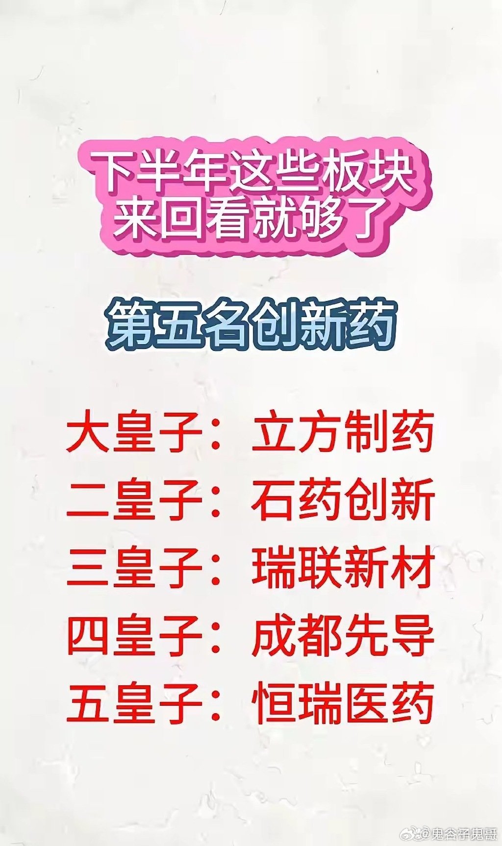 下半年市场主线逐步清晰，大神给大家整理了五大高景气方向，涵盖半导体、算力硬件、高