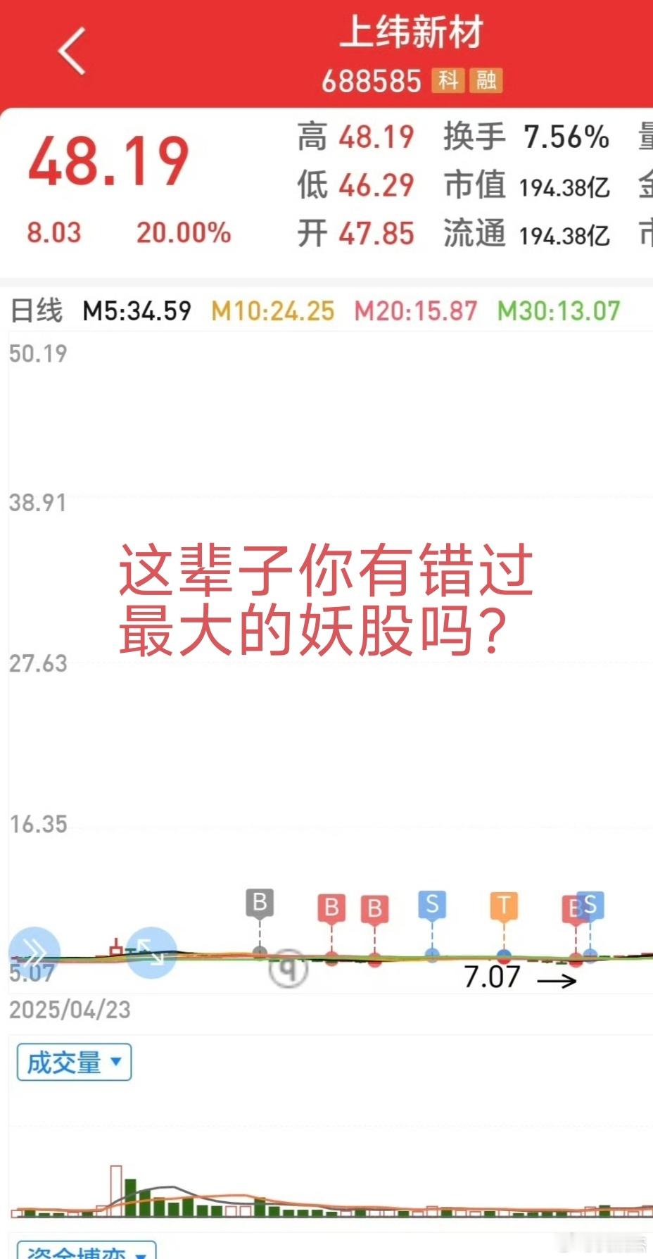 这些年，你有错过大牛股吗？​​​