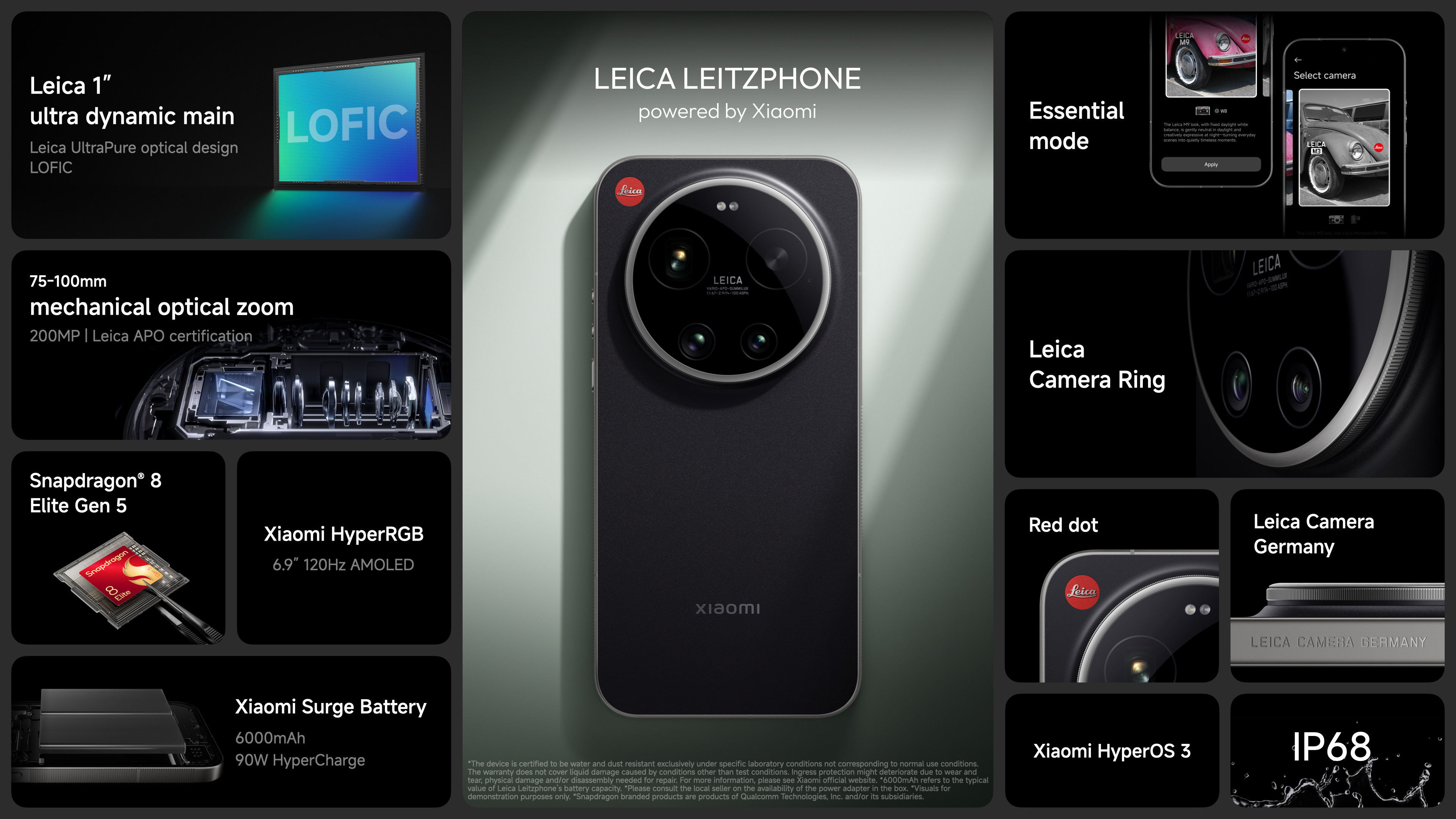 小米徕卡在海外联手发布全新的LEICALEITZPHONE，定价1999欧，合