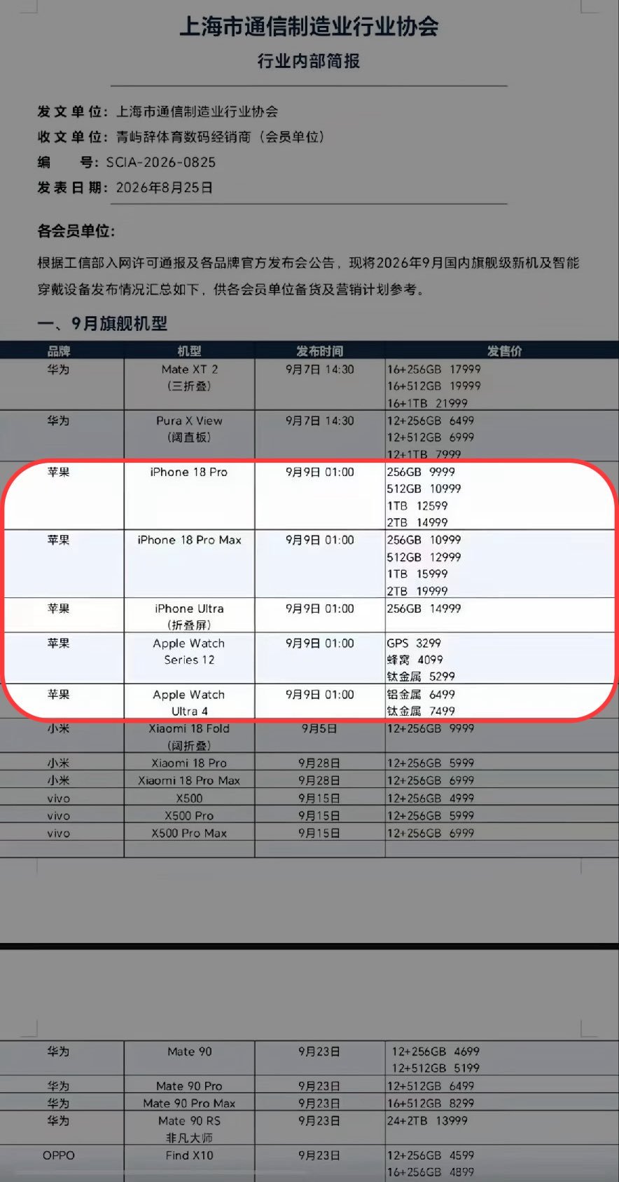 iPhone18新机价格泄漏，如果是真的，那也还好吧。和以前价格差不多。​​​