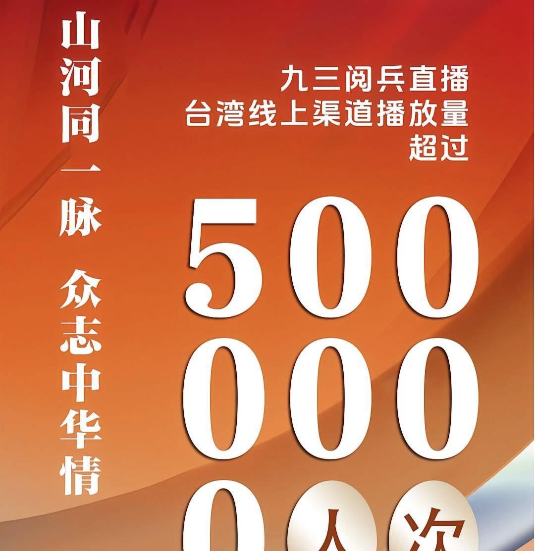 台湾正在悄悄的起变化？自从网红馆长登陆后，台湾的整体气氛似乎正在悄悄起变化。何