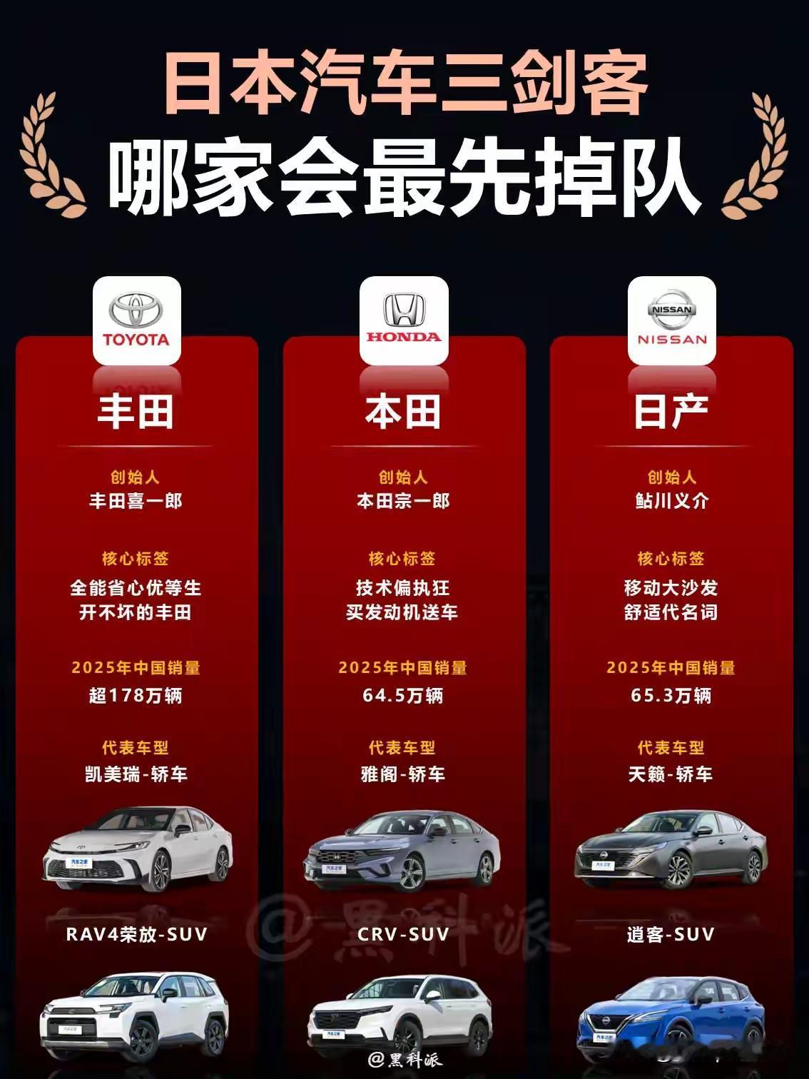 这就是赤裸裸的现实啊，一箱油在哪个国家最贵:​英国：约需800元人民币，日本