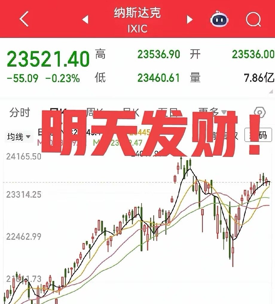 夜深了，悄悄看看美股吧！开盘了，稍微低开，靴子马上就要落地了，美联储降不降息非常