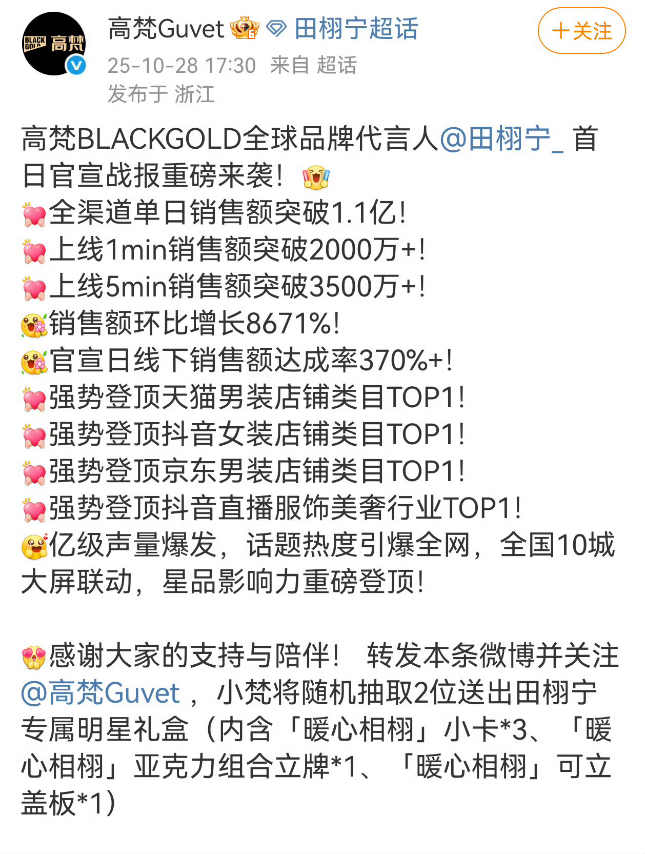 田栩宁高梵官方战报！全渠道单日销售额突破1.1亿！上线1min销售额突破2000