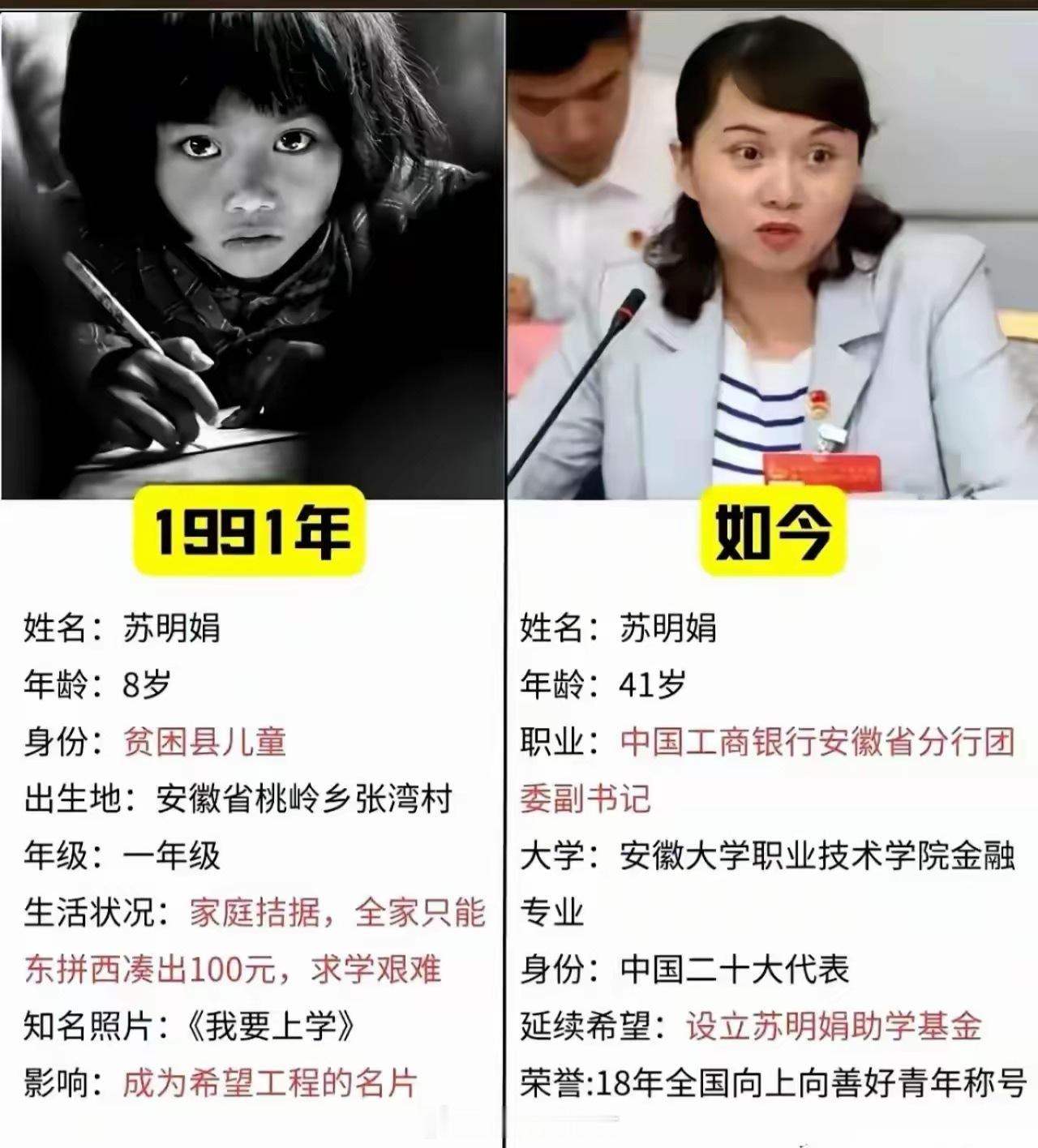 希望工程的意义，此刻具象化了！