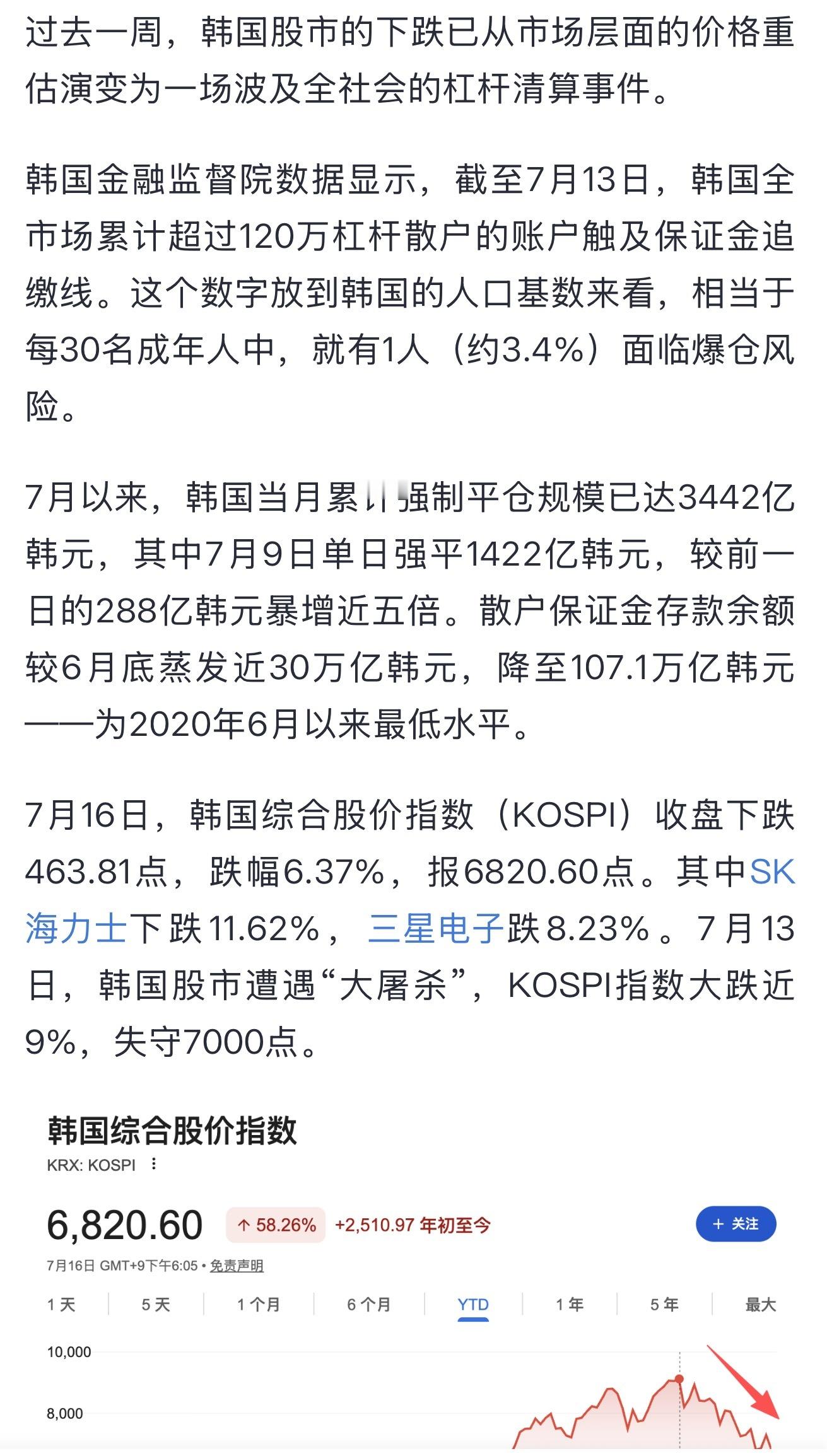 别上杠杆，也别场外借贷。