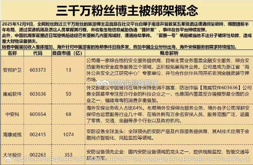 蓝战非被绑架警方已立案这个钱我真赚不到，这种炒的概念我真接受不了