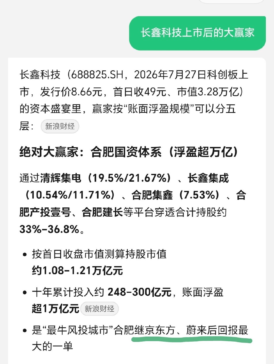 合肥国资这是抓到的第三次🤩​