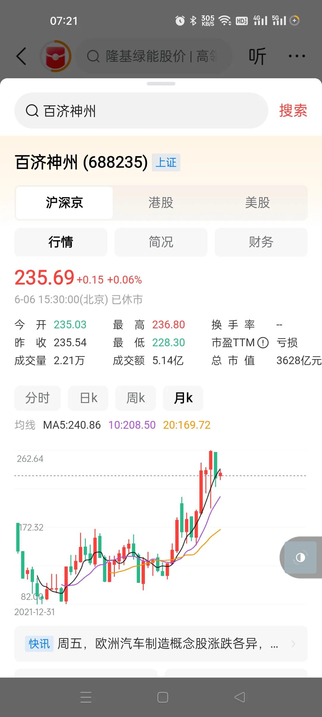 接盘侠基金又来了，人家又减持上百亿。。这种个股只有基金接盘，这么贵的垃圾，谁敢