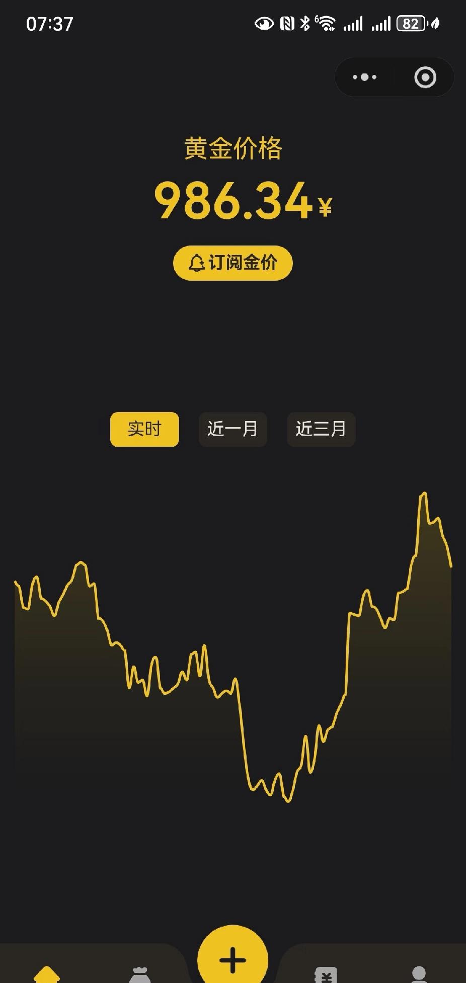 黄金，悬着的心终于碎了前几天已经赔钱出了，不玩了，有钱人的游戏，虽然看着涨的
