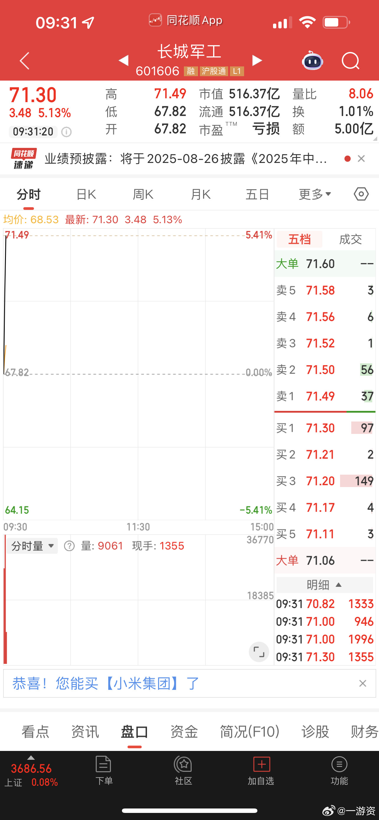 长城军工还敢涨，这是求着要停牌吗​​​