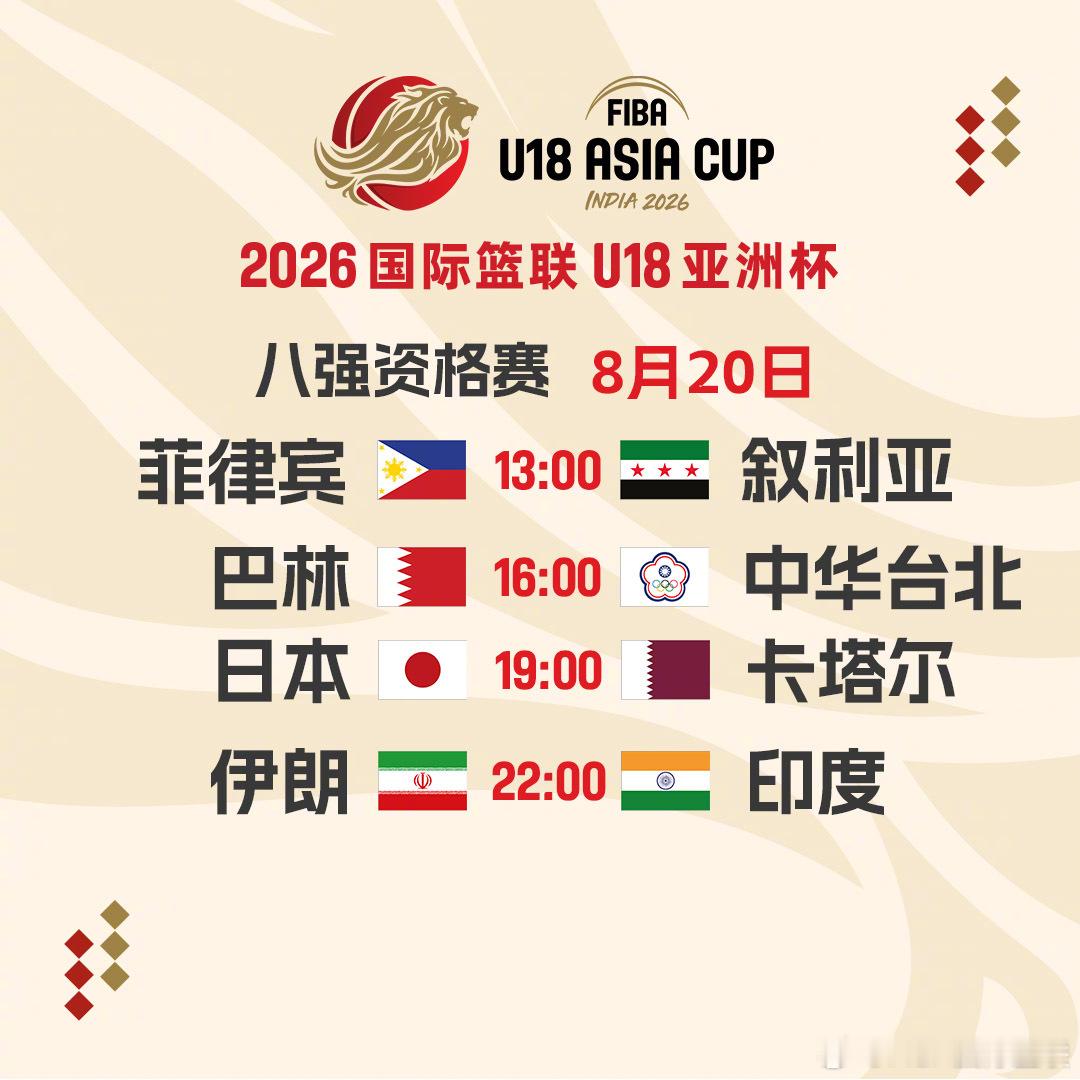 2026FIBAU18亚洲杯第7️⃣比赛日赛程赛事进入1/4决赛资格赛阶段8