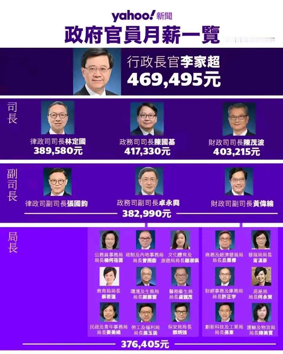 为什么公务员拿着几千的工资却看起来很有钱？​​​