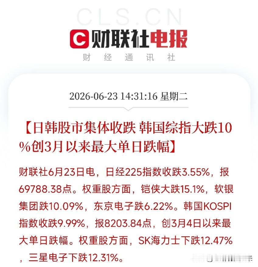 6月23日，资本市场又是万万没想到的一天：第一，没想到韩国股市差点躺到地板上