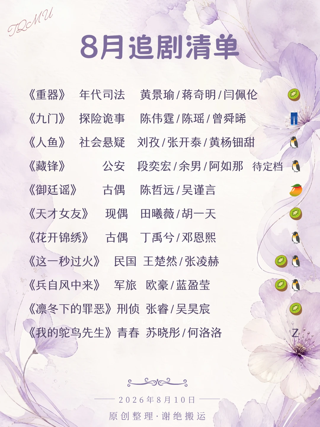 8🈷️在播剧清单：新剧指南（2026版）
