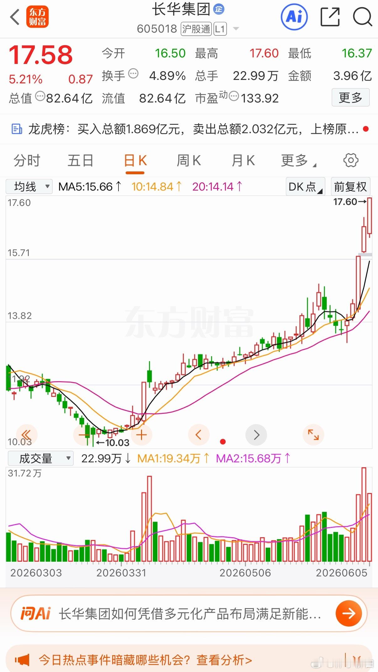 五个点附近上车长华j团个人观点仅供参考