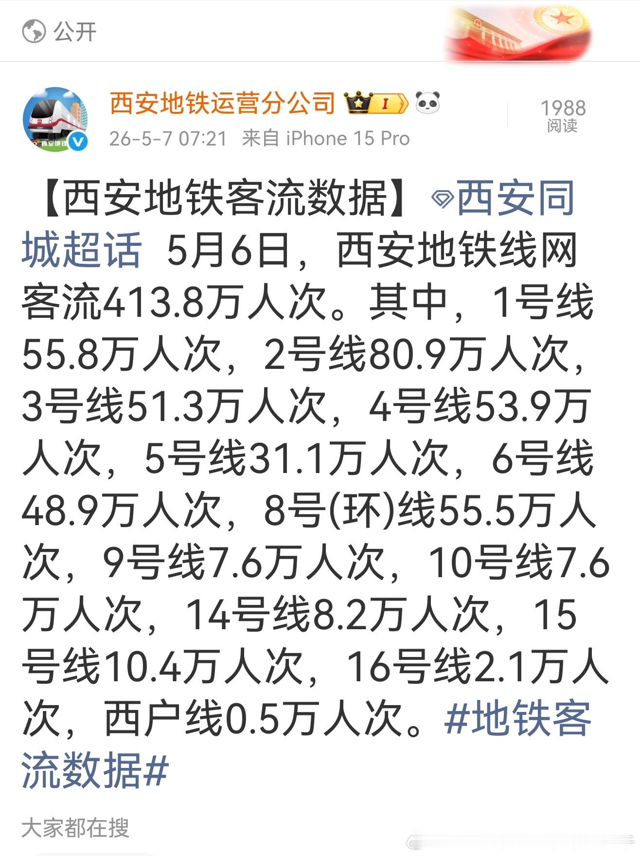 【武汉地铁西安地铁】2026-05-06（周三，节后第一天）武汉438.15，