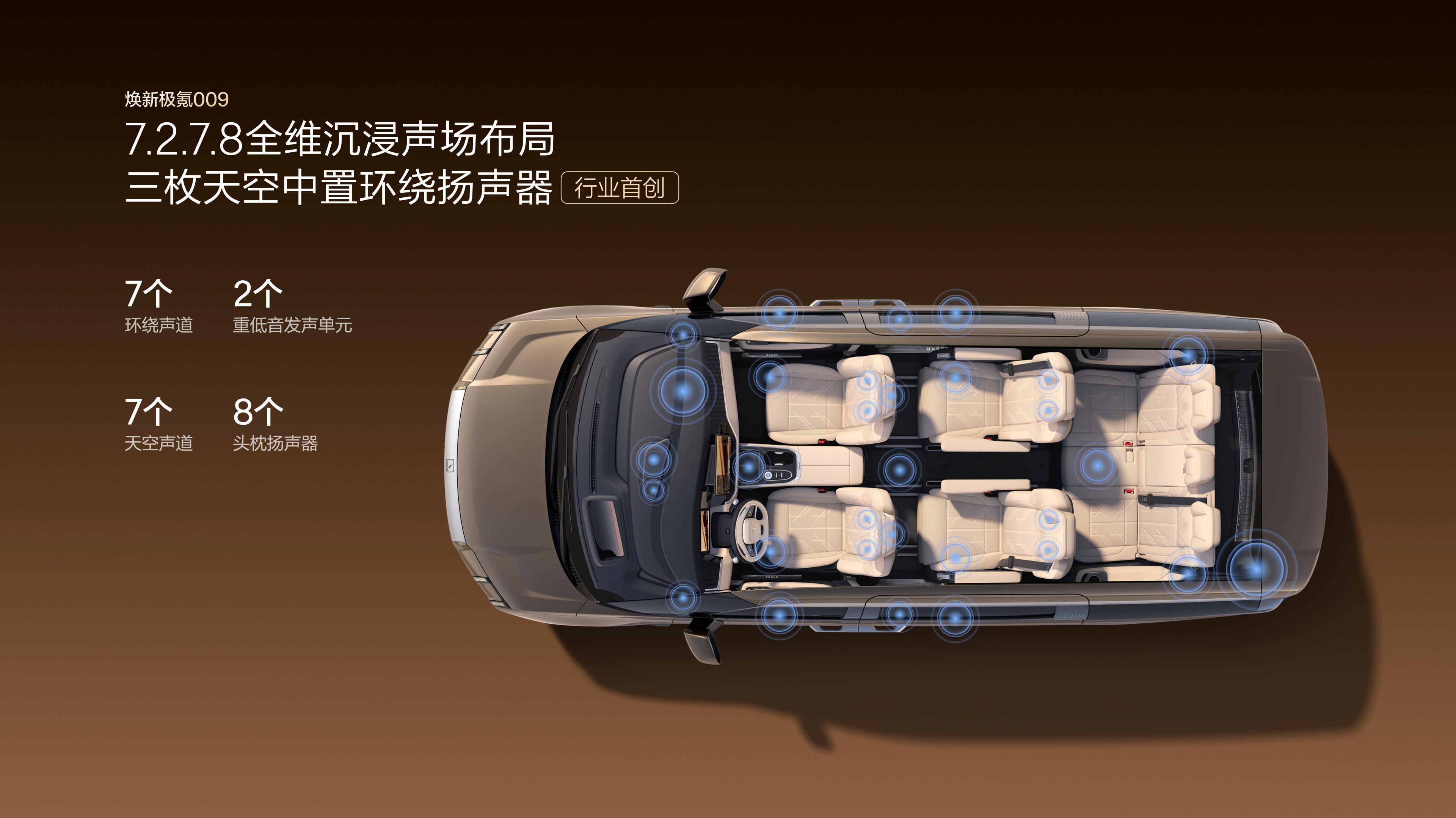 2026北京车展极氪展台看什么？焕新极氪009全系升级全栈900V高压架构+6